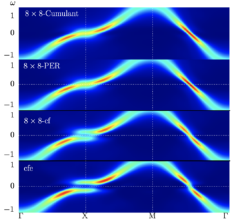 Towards entry "New paper on cDMFT"