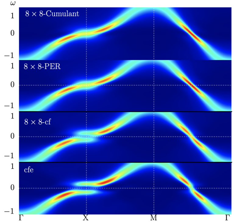 New paper on cDMFT