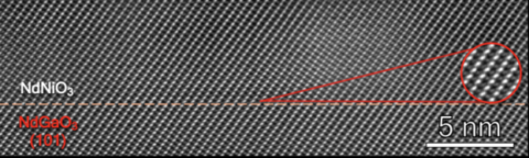 Towards entry "Control of the metal-insulator transition in NdNiO3 thin films through the interplay between structural and electronic properties"