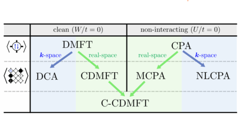 Symbolic picture for the article. The link opens the image in a large view.